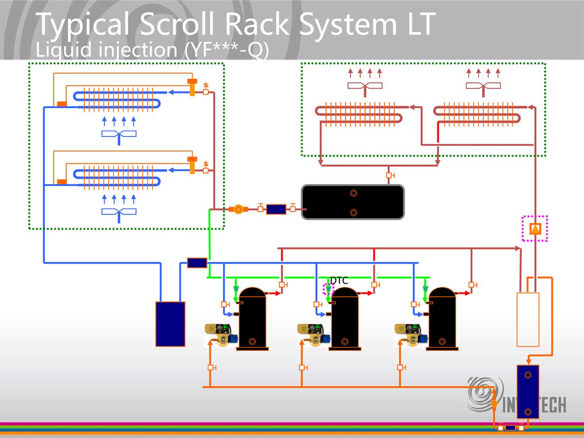 INVOTECH-RACKS-SYSTEM-DRAWING